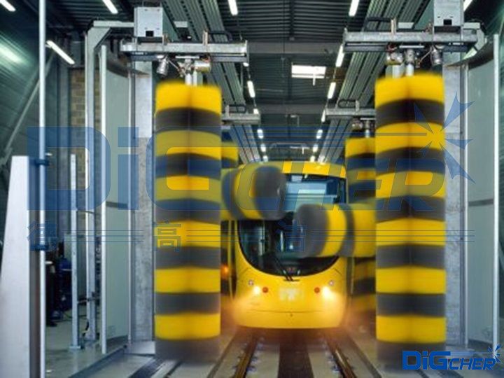 全自動軌道車輛清洗系統(tǒng)