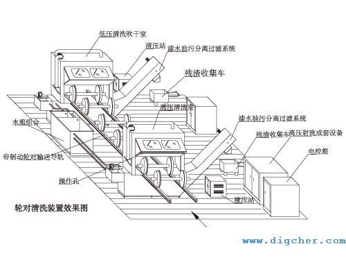 ���ل�(d��ng)܇݆��(du��)-���ἰ��ϴϵ�y(t��ng) 01(e).jpg